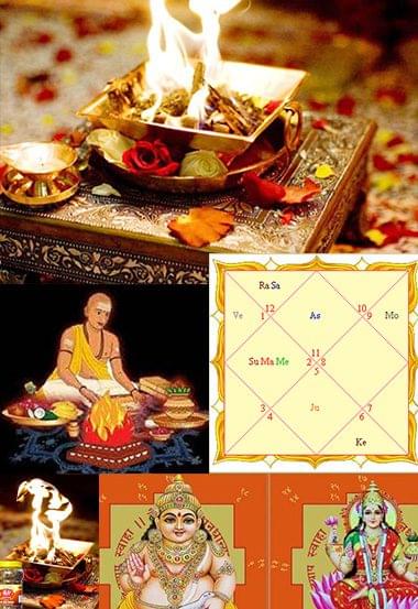 astrology image